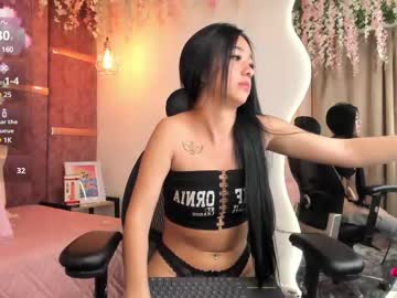 Lilii_0 February 21, 2025 Chaturbate stream image