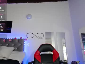 Amy_Daft February 21, 2025 Chaturbate stream image
