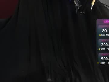 Strawberryalyce February 22, 2025 Chaturbate stream image