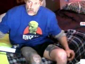 Annunakispawn February 23, 2025 Chaturbate stream image