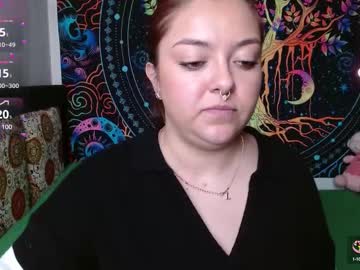 Charlott_33 February 27, 2025 Chaturbate stream image