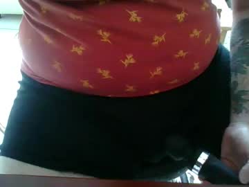 Bennypr0fan3 March 14, 2025 Chaturbate stream image