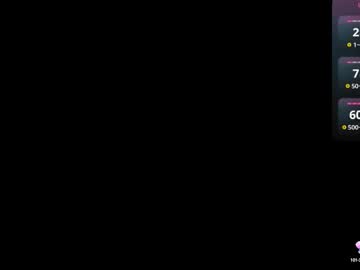 Miya_Sudzuki March 16, 2025 Chaturbate stream image