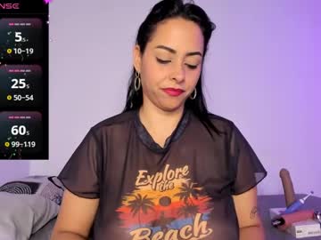 Sensualiciouss March 17, 2025 Chaturbate stream image
