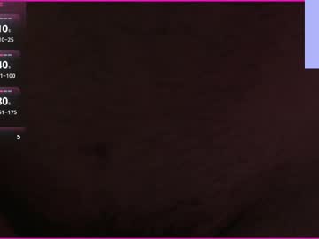 Hungryb0tt0m000 March 18, 2025 Chaturbate stream image