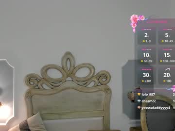 Nina_Gat March 19, 2025 Chaturbate stream image