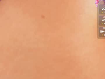 Cherryhoney_ March 19, 2025 Chaturbate stream image