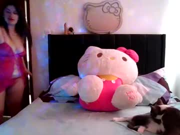 Kandyliz_ March 19, 2025 Chaturbate stream image