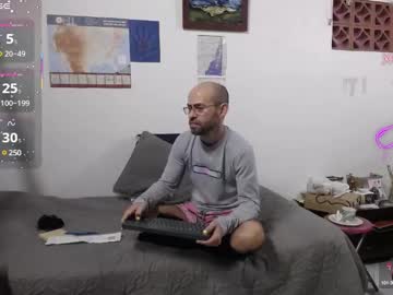 Furrylatinartist March 20, 2025 Chaturbate stream image