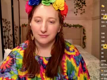 Wickedaphrodite March 23, 2025 Chaturbate stream image