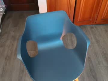 Raqueljones_ March 23, 2025 Chaturbate stream image
