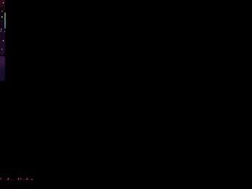D_R_E_W_ March 23, 2025 Chaturbate stream image