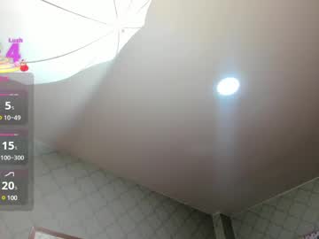Thamara_Pervert March 25, 2025 Chaturbate stream image
