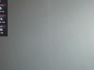 Tony_White_7 March 27, 2025 Chaturbate stream image