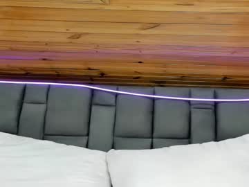 Connyspencer April 03, 2025 Chaturbate stream image