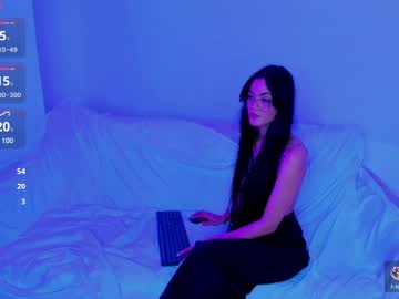 Keily_Brox April 05, 2025 Chaturbate stream image