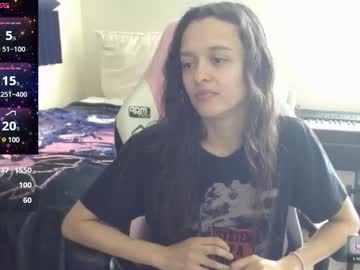 Veluxius April 07, 2025 Chaturbate stream image