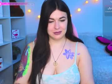 Pretty_Blond_ April 08, 2025 Chaturbate stream image