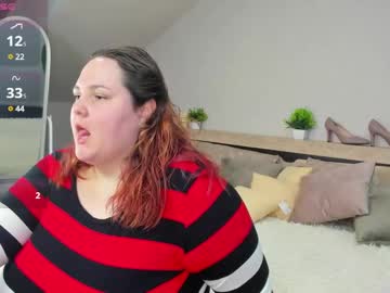 Helga_Fitzgerald April 10, 2025 Chaturbate stream image