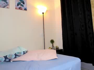 Charlotte_Vox April 10, 2025 Chaturbate stream image