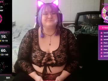 Hideouslyadorable95 April 13, 2025 Chaturbate stream image
