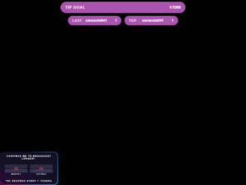 Vievixsyn April 13, 2025 Chaturbate stream image