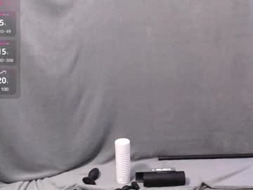 Latexgimp_712 April 14, 2025 Chaturbate stream image