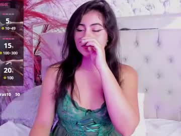 Megan_Rossee1 April 16, 2025 Chaturbate stream image