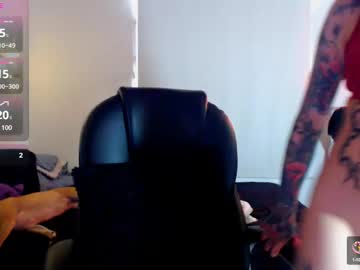 Malissaevil6666 April 16, 2025 Chaturbate stream image