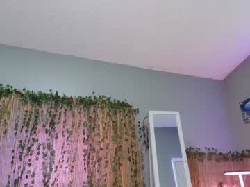 Syndica April 17, 2025 Chaturbate stream image