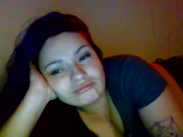Katsmeow710 April 17, 2025 Chaturbate stream image