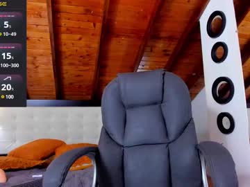 Sebastian_Berne April 17, 2025 Chaturbate stream image