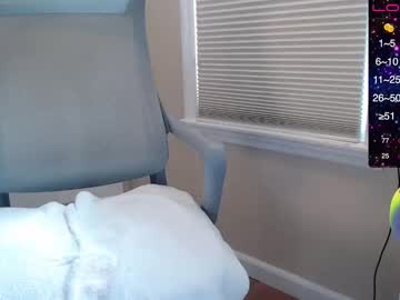 Cockringat5280ft April 18, 2025 Chaturbate stream image