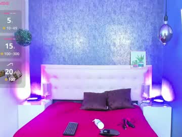 Gabrielacortez April 20, 2025 Chaturbate stream image