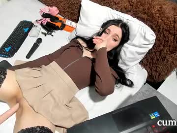 Blancasuarez stream photo from April 21, 2025