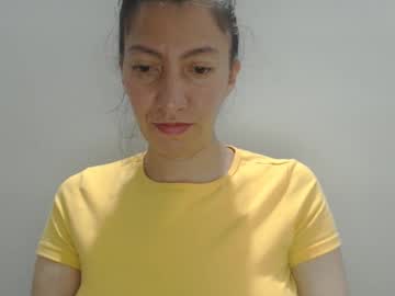 Candymilfff April 21, 2025 Chaturbate stream image