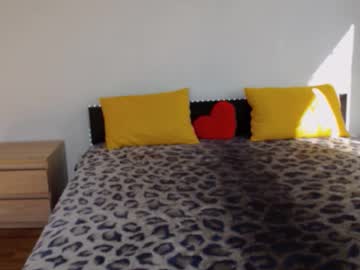 Brunettgirl_ April 21, 2025 Chaturbate stream image
