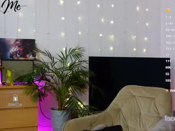 _Sweetcams_ April 21, 2025 Chaturbate stream image
