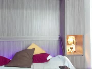 Kendallrosse1 April 21, 2025 Chaturbate stream image