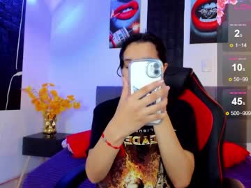Melissa1_Sc April 21, 2025 Chaturbate stream image