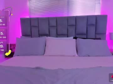 Bambiluv1 April 21, 2025 Chaturbate stream image