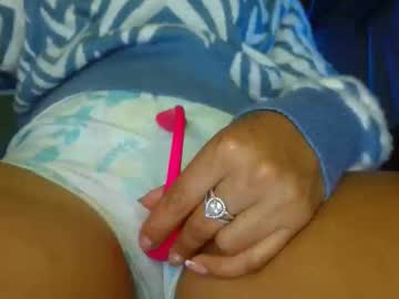 Luzzy_Cam April 21, 2025 Chaturbate stream image