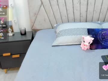 Martina_Castillo April 21, 2025 Chaturbate stream image
