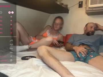 Rytracey2024 April 22, 2025 Chaturbate stream image
