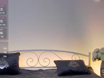 Lana__J April 22, 2025 Chaturbate stream image