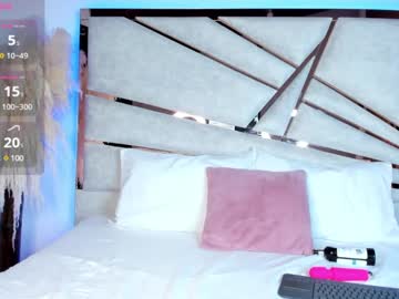 Sofijohnsonx April 22, 2025 Chaturbate stream image