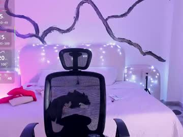 Ladysweetts April 23, 2025 Chaturbate stream image