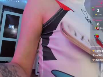 Anette_Sf April 23, 2025 Chaturbate stream image