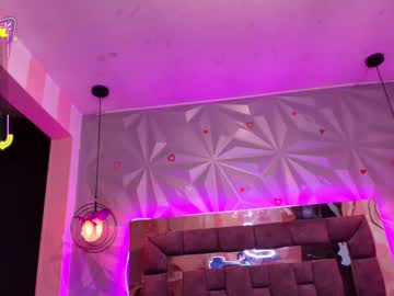 Candy_Morgan412 April 23, 2025 Chaturbate stream image