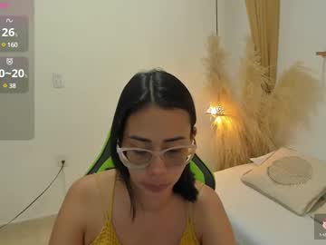 Lakshmi_Rai April 23, 2025 Chaturbate stream image